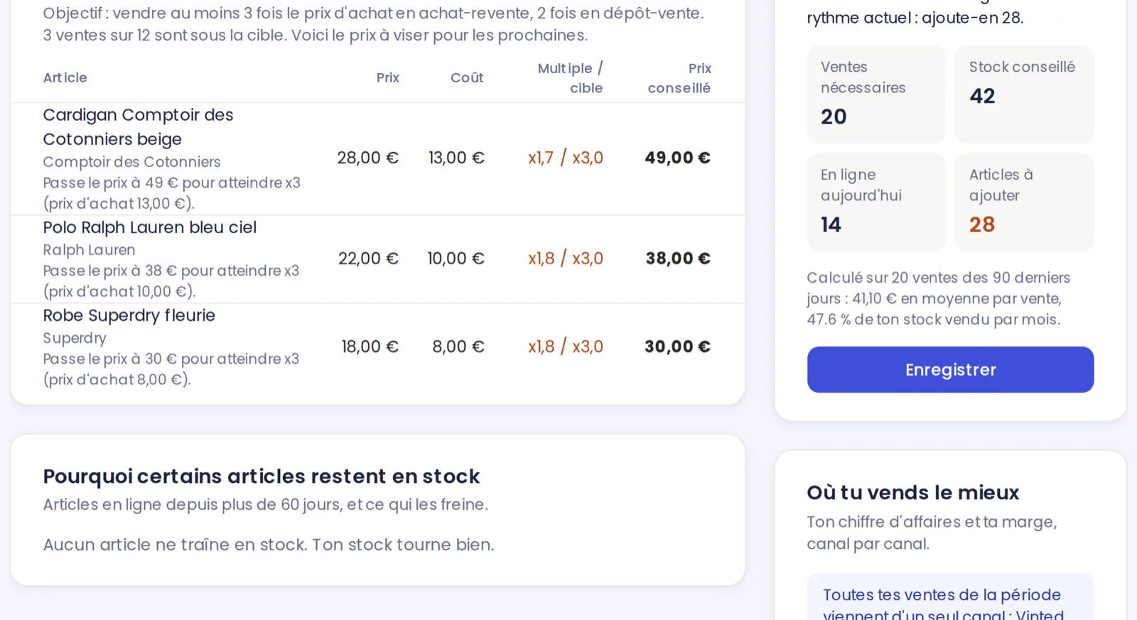 Objectif du mois et prix conseillé par article dans le conseil IA de DressKare