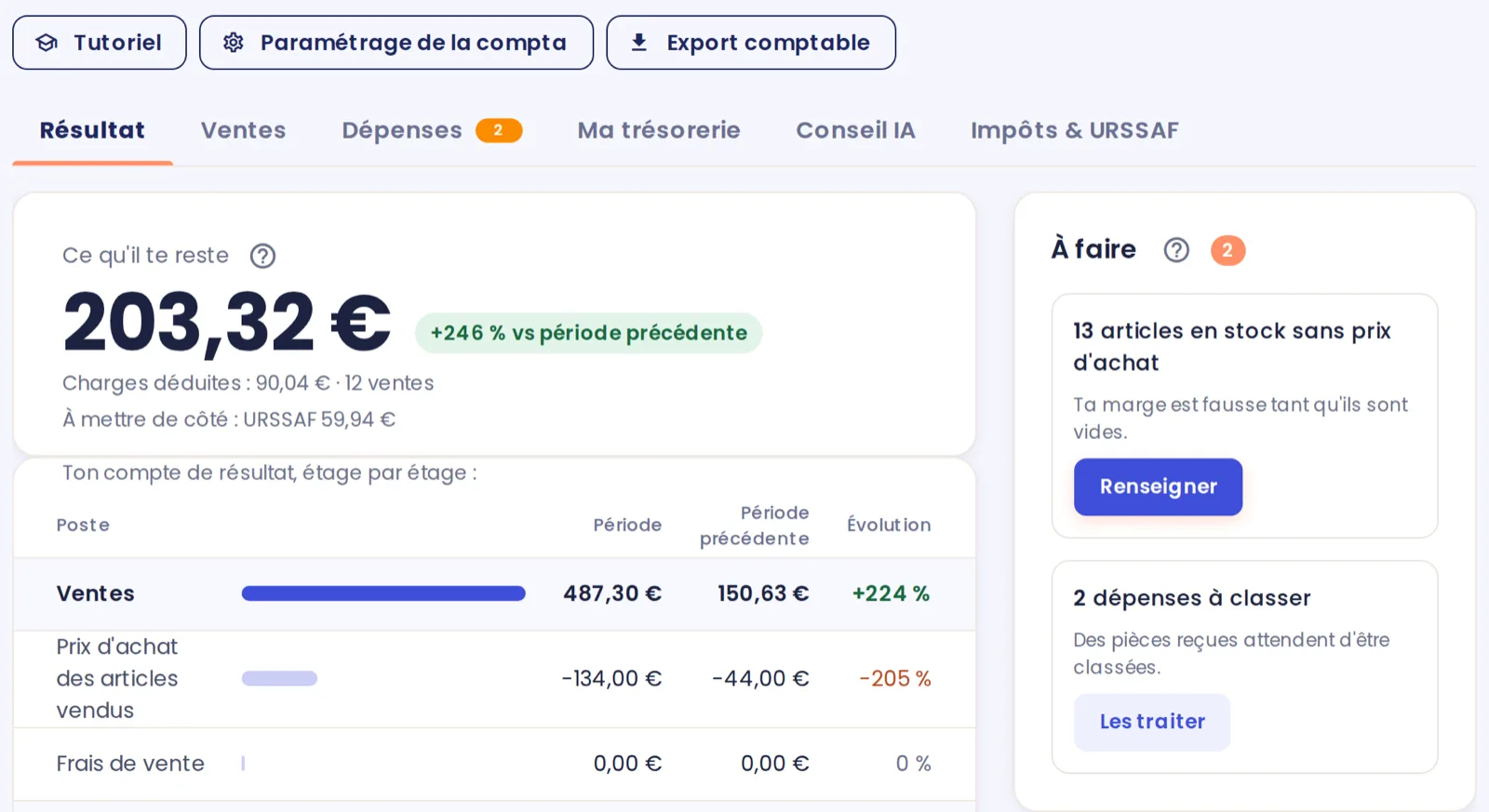 Le résultat du mois et ton compte de résultat dans le module Compta DressKare