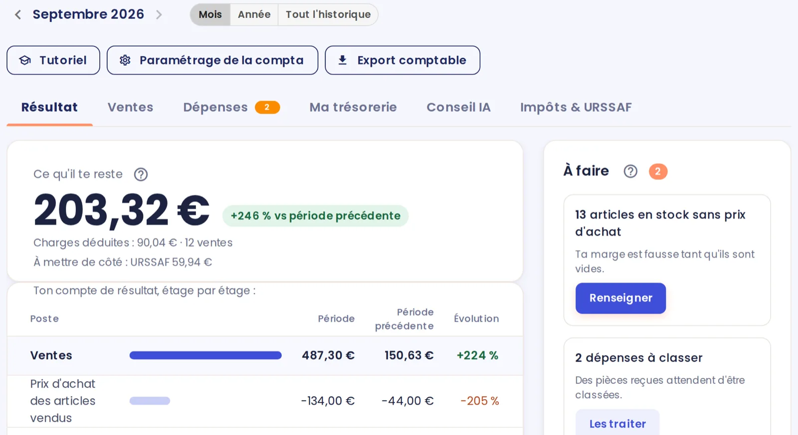 Ce qu'il te reste sur le mois et le bloc À faire dans le module Compta DressKare