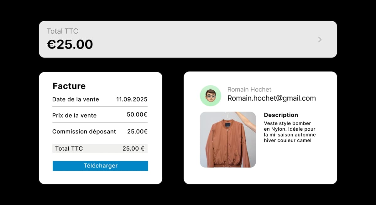 Facturation automatisée DressKare