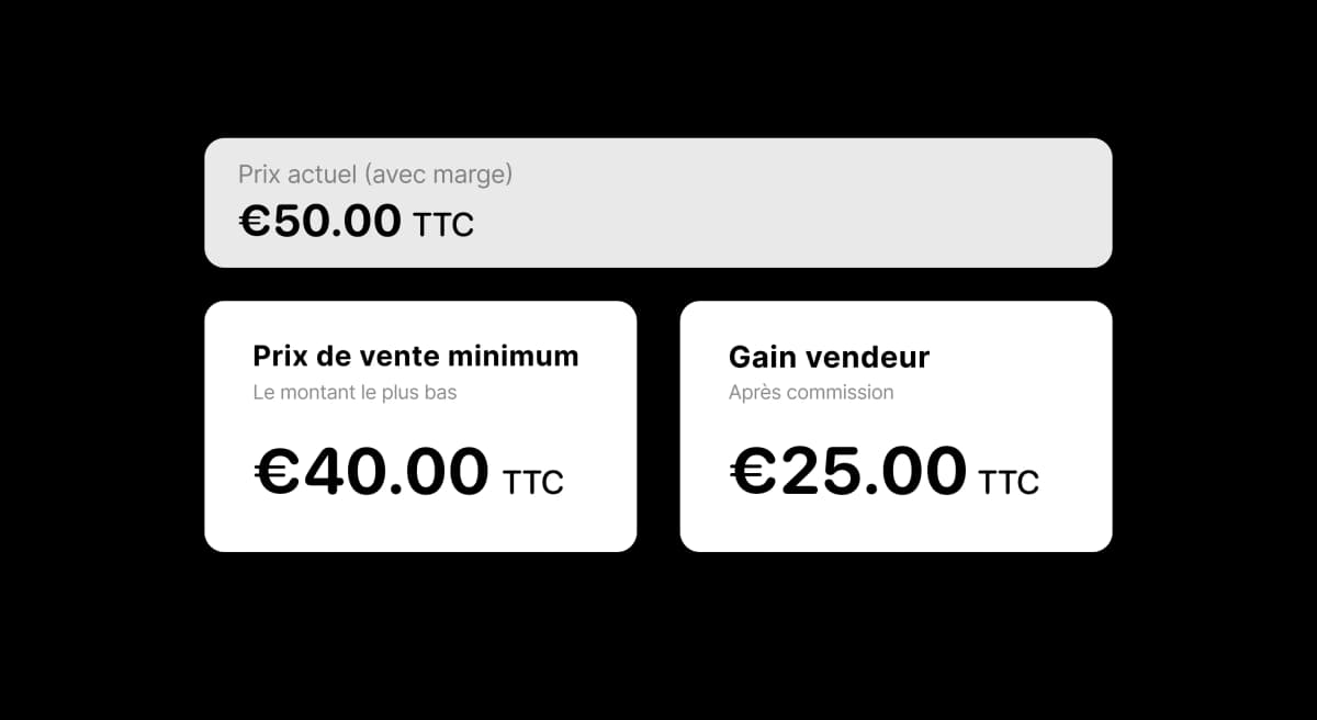 Gestion des prix DressKare
