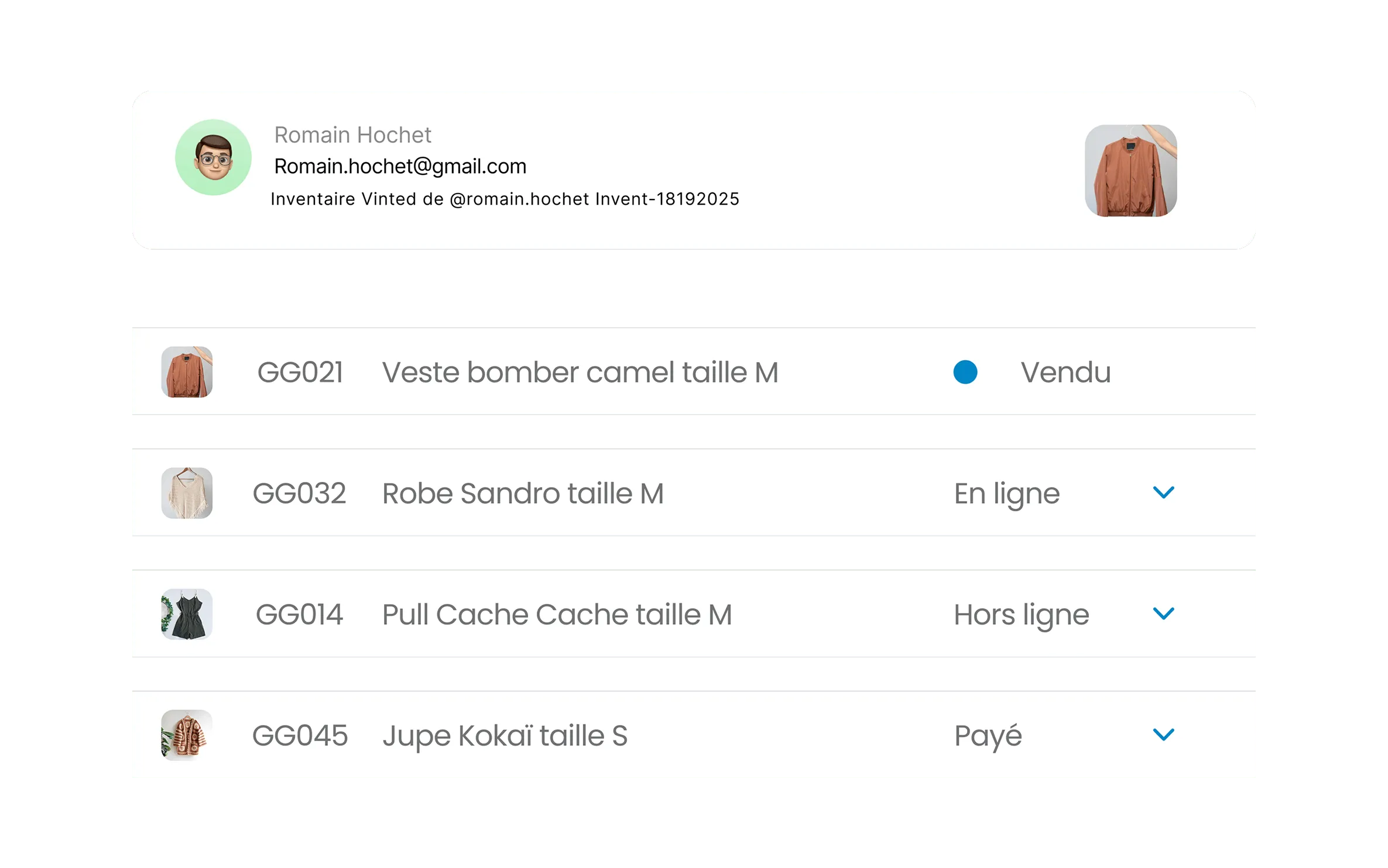 Articles passés en vendu dans l'inventaire DressKare