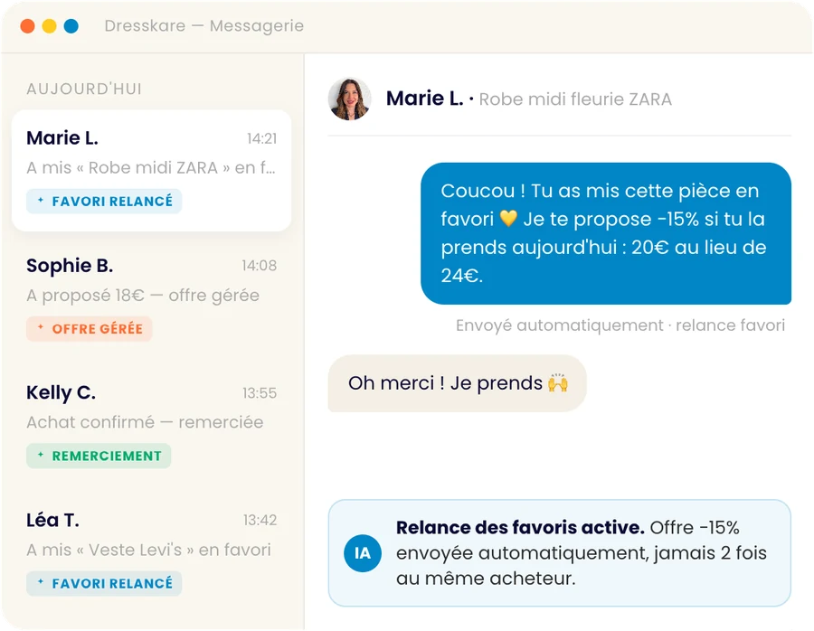 Illustration : relances des favoris, offres et remerciements envoyés automatiquement