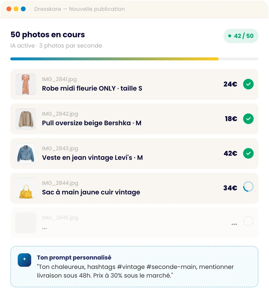 Illustration : cinquante photos transformées en fiches par l'IA DressKare